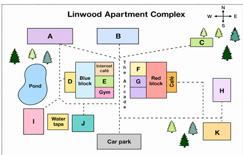 Linwood Apartment Complex map